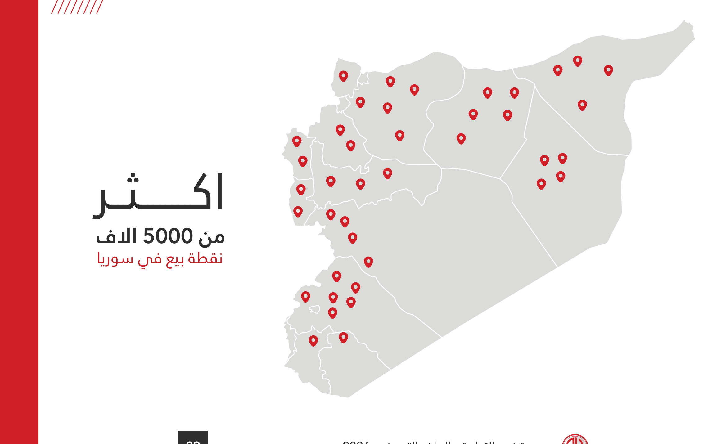 خريطة سورية تُظهر أكثر من 5000 نقطة بيع